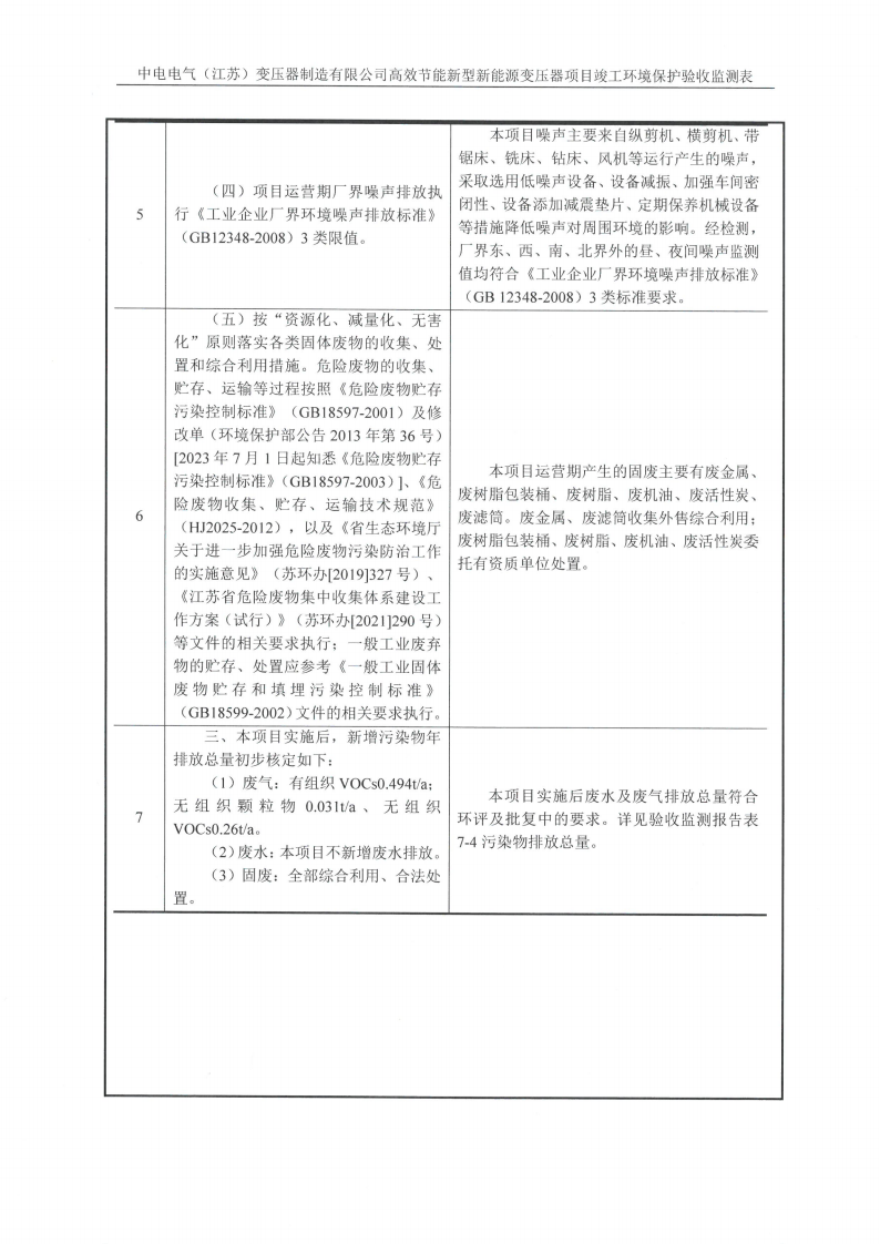 买球赛十大平台（江苏）变压器制造有限公司验收监测报告表_15.png